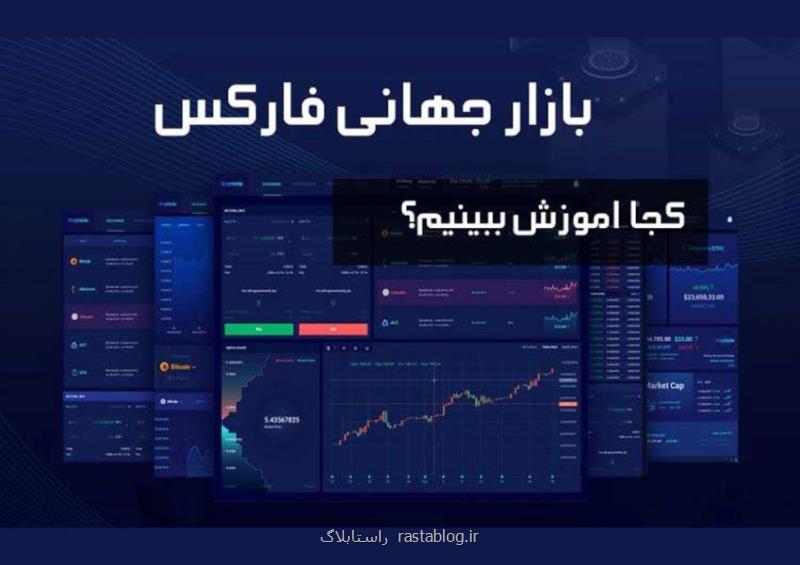 معرفی بهترین موسسه اموزش فاركس