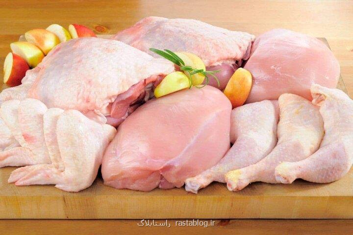 قیمت انواع گوشت بوقلمون در تهران