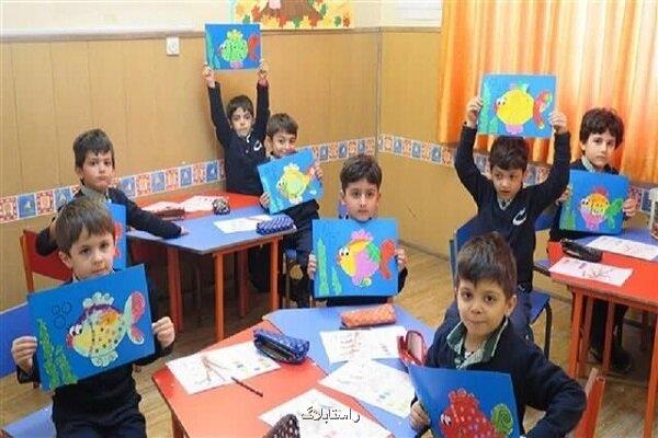 الزامی شدن پیش دبستانی 2 با نگاه ویژه به کودکان دهک های کم درآمد