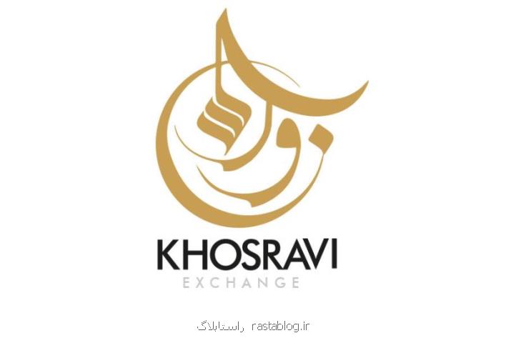 چگونه لوگو طراحی كنیم